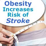 obesity_stroke
