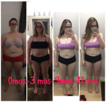 Sara's progress